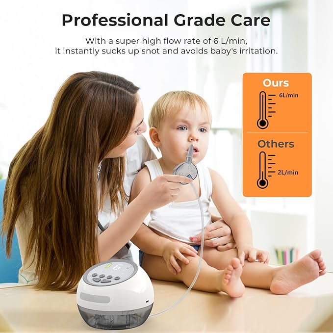 Baby Nasal Aspirator, 75 kPa Powerful Suction 4-in-1 Booger