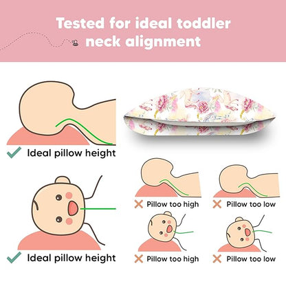 Toddler Pillow with Pillowcase - 13x18 My Little Dreamy Pillow, Organic Cotton Toddler Pillows for Sleeping, Kids Pillow, Travel Pillows, Mini Pillow, Nursery Pillow, Toddler Bed Pillow(Fantasy)