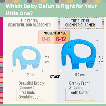 Teethers for Babies 6-12 Months - Baby Elefun 5x Pain Relief Toddler Teether. No More Ouch for Mom Anti Bite Trainer. Nurtures Grasping, Passing