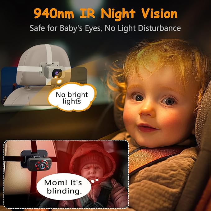 Yakry 2-Kids Baby Car Camera for Seat: 6.9 Inch Split-Screen Display with 2 Cameras Rear Facing - HD 1080P, IR Night Vision, Easy to Install Backseat Camera with 150°Wide Angle White