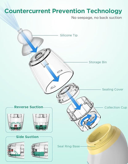 Large Flow Electric Nasal Aspirator, Nose Sucker for Baby 3 Suction