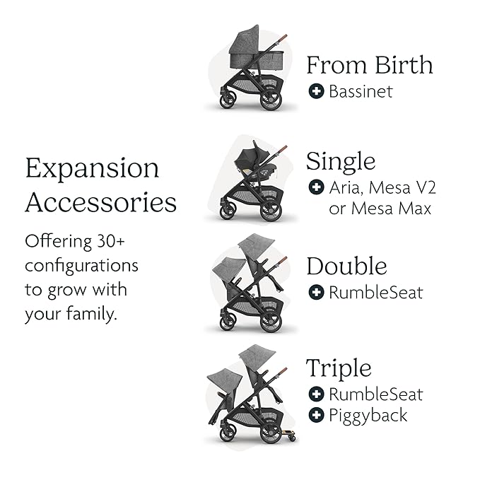 UPPAbaby Vista V3 Stroller - Full-Size Single-To-Double Stroller System - Toddler Seat, Bug Shield, Rain Shield, and Storage Bag Included - Savannah (Pearl Gray Jacquard/Carbon Frame/Chestnut Leather)
