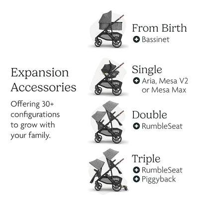 UPPAbaby Vista V3 Stroller - Full-Size Single-To-Double Stroller System - Toddler Seat, Bug Shield, Rain Shield, and Storage Bag Included - Savannah (Pearl Gray Jacquard/Carbon Frame/Chestnut Leather)