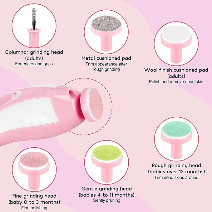 Baby Nail Trimmer File with Light - Safe Electric Nail Clippers Kit for Newborn Infant Toddler Kids Toes and Fingernails - Care, Polish and Trim - Battery Operated (AA), Pink
