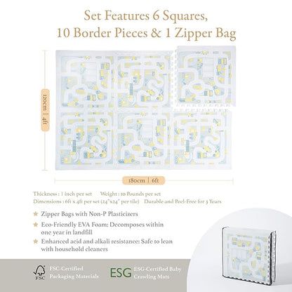 Super 1 Inch Thick Premium Quality Exercise & Baby Foam Play Mats - Expandable Large Non-Toxic Odorless Floor Mat 6 Tiles 6x4ft -Peel-Resistant