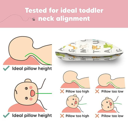 Toddler Pillow with Pillowcase - 13x18 My Little Dreamy Pillow, Organic Cotton Toddler Pillows for Sleeping, Kids Pillow, Travel Pillows, Mini Pillow, Nursery Pillow, Toddler Bed Pillow (KeaABC)