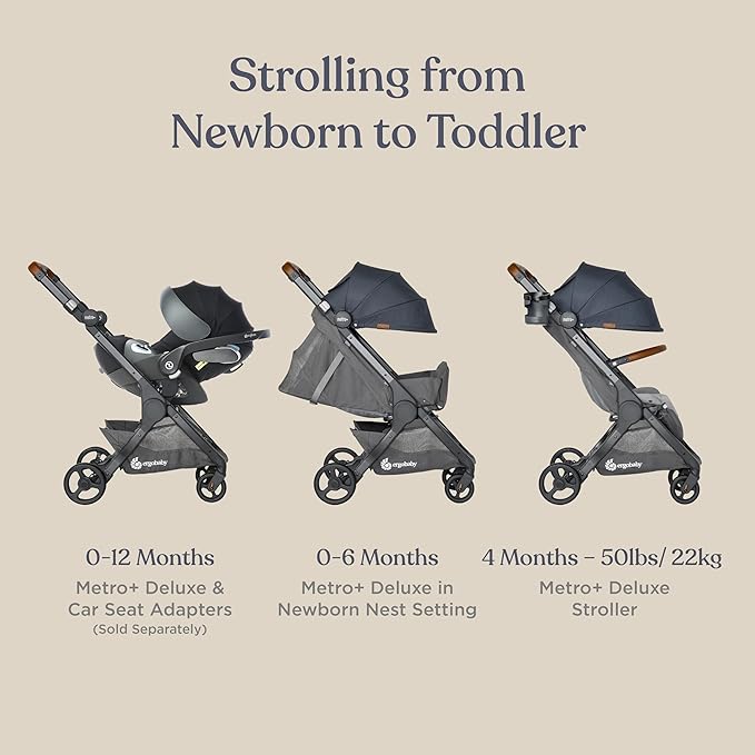 Ergobaby Metro+ Deluxe Compact Baby Stroller, Lightweight Umbrella Stroller Folds Down for Overhead Airplane Storage (Carries up to 50 lbs), Car Seat Compatible, Skyline Shadow