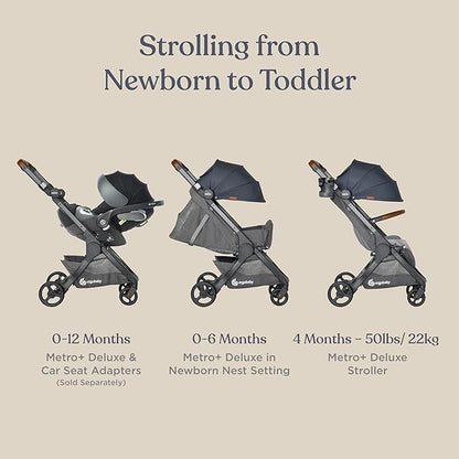 Ergobaby Metro+ Deluxe Compact Baby Stroller, Lightweight Umbrella Stroller Folds Down for Overhead Airplane Storage (Carries up to 50 lbs), Car Seat Compatible, Skyline Shadow