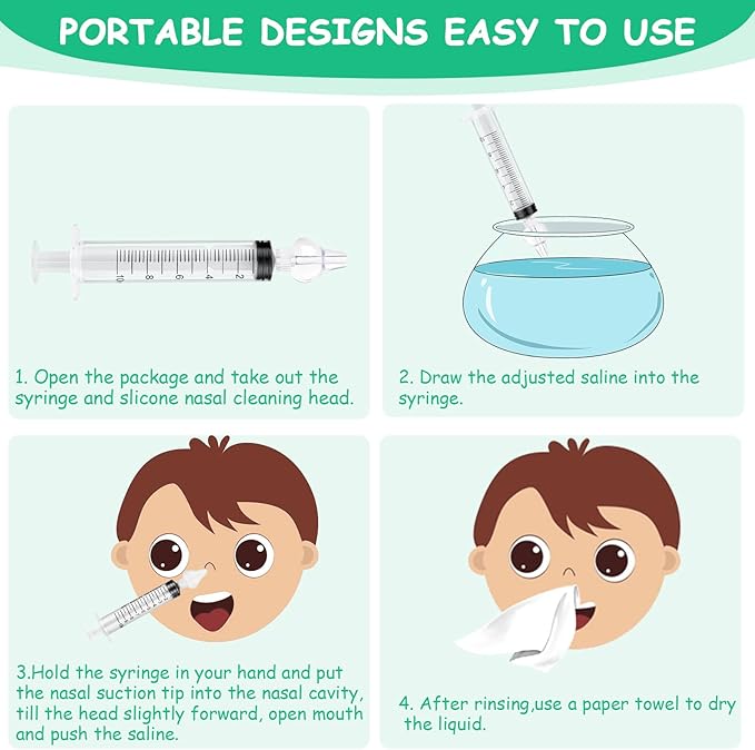 Baby Nasal Irrigator, 4PCS Nasal Syringe for Baby