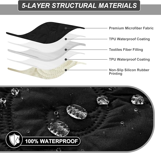100% Waterproof Recliner Chair Cover, Recliner Chair Covers for Reclining Chair, Non-Slip Fabric Recliner Couch Cover for Living Room, for Pets Kids Protector, Washable (Black, 28"Recliner Chair)