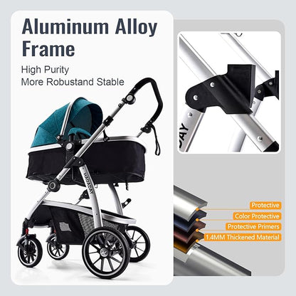 Baby Stroller, 2-in-1 Reversible Toddler Seat with Lie-Flat Mode, Foldable Infant Stroller with Canopy, One Button Brake, Adjustable Handle, Newborn Pushchair(Blue)