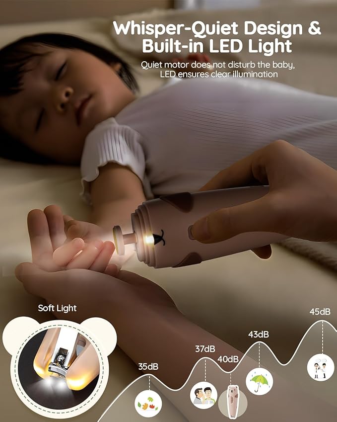 Lilian&Gema Baby Healthcare and Grooming Kit, 28-in-1 Rechargeable Nail Trimmer Electric Set, Dual Auto Light Baby Nail Care Kit, Portable Newborn Nursery Health Care Set for Infant Toddlers Boy Girl
