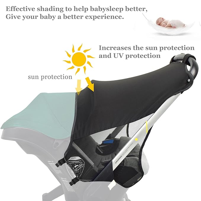 Custom Designed Sunshade Extension Compatible with Doona car seat Stroller, Marsheepy Stroller Sun Shade Baby Car seat UV Protection Sun Cover for Baby Pushchairs Strollers