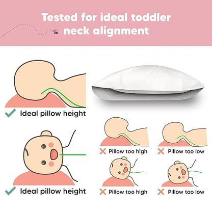 Toddler Pillow with Pillowcase - 13x18 My Little Dreamy Pillow, Organic Cotton Toddler Pillows for Sleeping, Kids Pillow, Travel Pillows, Mini Pillow, Nursery Pillow, Toddler Bed Pillow (Soft White)