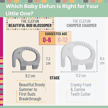 Teething Toys for Babies Age 0 to 6 Months - Baby Elefun 5X Pain Relief Smart Teether