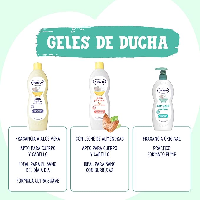 '---Nenuco Shower Gels, 650ml