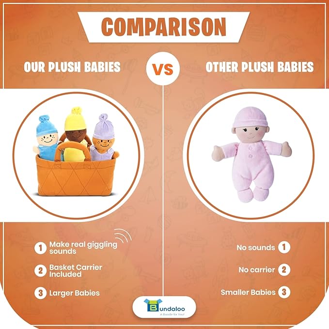 Bundaloo Basket of Babies with Realistic Giggling Sounds - Plush Baby Doll Set with Carrier 3 Multicultural