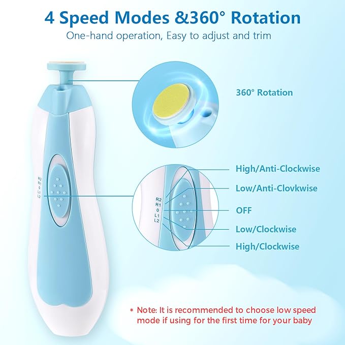 Megainvo Baby Healthcare and Grooming Kit, 24 in 1 Baby Nail Trimmer Electric Set with Light, Portable Newborn Nursery Health Care Set Nail Clippers Infant Hair Comb Brush for Toddlers Boys Girls
