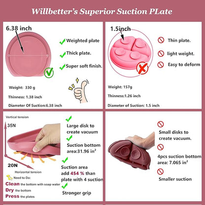 Silicone Baby Feeding Set|6 pcs Premium BPA-Free Baby Led Weaning Supplies with Suction Plates and Bowls Set,toddler self feeding Utensils with Spoons,Bibs,Cups|Baby feeding essentials for 6+ Months