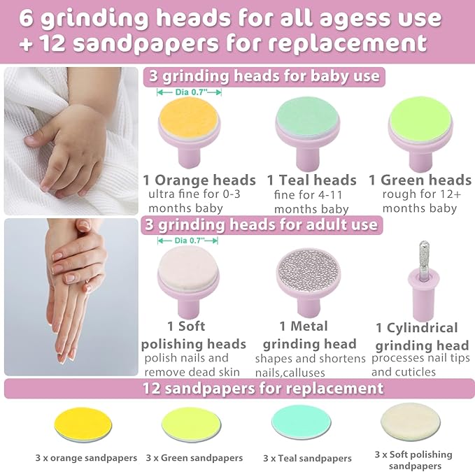 Baby Nail Trimmer Electric Nail File Baby Nail Clippers, 20 in 1 Safe Nail Filer Grinder Kit for Newborn Infant Toddler Kids or Adults Toes Fingernails Care Trim Polish, Led Light and Grinding Heads
