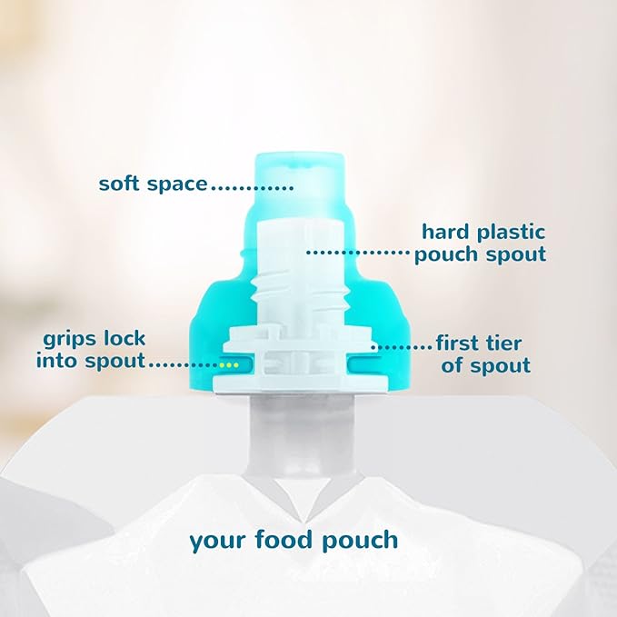 ChooMee SoftSip Food Pouch Tops | Red Purple + White Travel case | Prevent Spills and Protect Childs Mouth