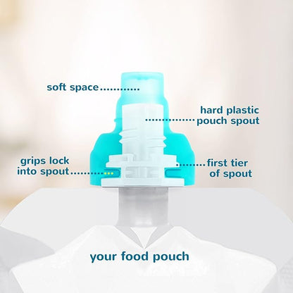 ChooMee SoftSip Food Pouch Tops | Red Purple + White Travel case | Prevent Spills and Protect Childs Mouth