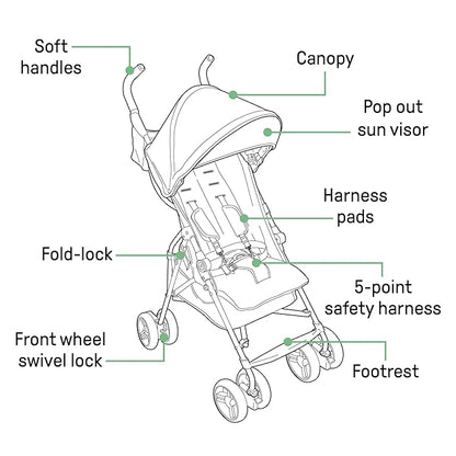 Summer by Ingenuity 3D Mini Convenience Stroller – Lightweight Stroller with Compact Fold, Multi-Position Recline, Canopy with Pop Out Sun Visor – Umbrella Stroller for Travel & More, Blue/Black