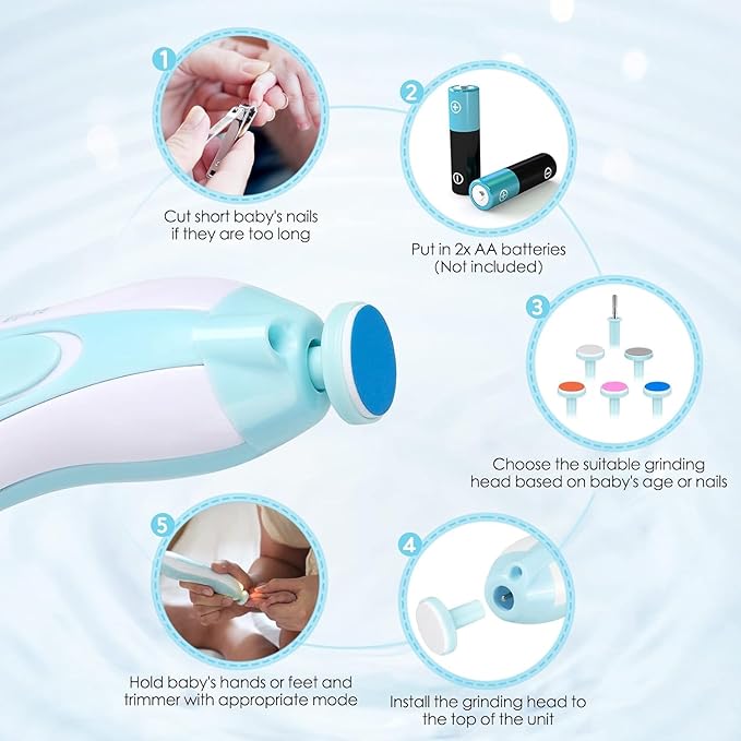Baby Healthcare and Grooming Kit, Portable Baby Safety Care Set 26 in 1)