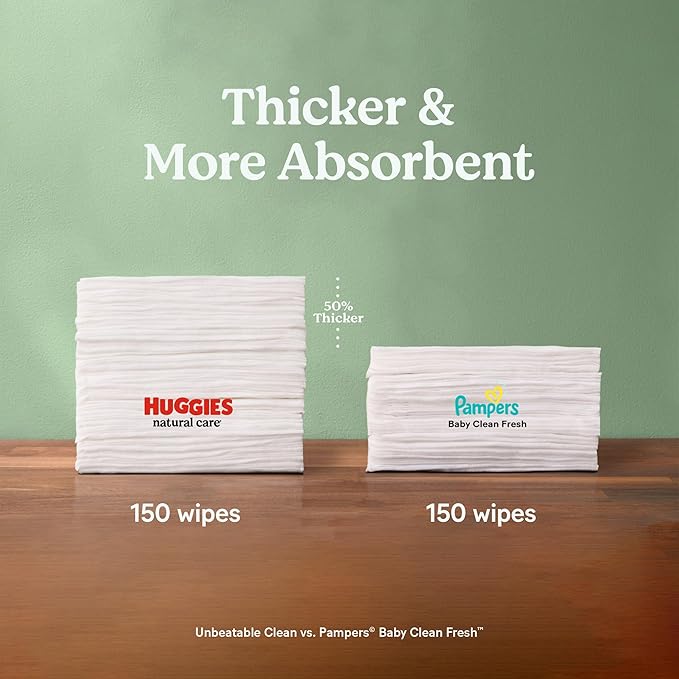 Sensitive Baby Wipes, Huggies Natural Care Baby Diaper Wipes, Unscented, Hypoallergenic, 99% Purified Water, 24 Soft Pack (1344 Wipes Total)
