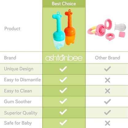 Giraffe Baby Fruit Pacifer Feeder 2 Pack Perfect for Introducing 6-12 Months