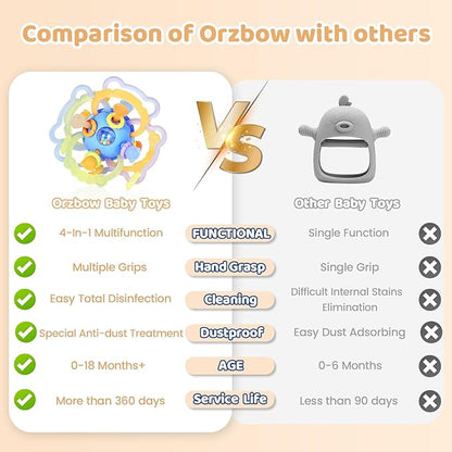 Orzbow Sensory Teething Toys for Babies, Baby Montessori Toys 3-6-12-18 Months