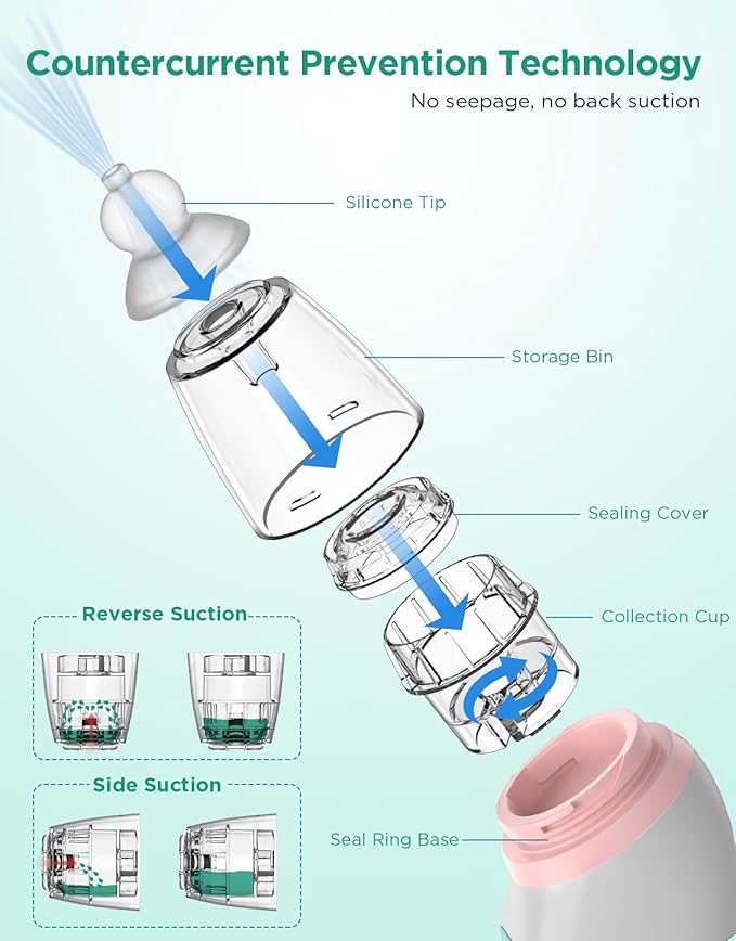 Large Flow Electric Nasal Aspirator, Baby Nose Sucker with 3 Silicone Tips 3 Suction