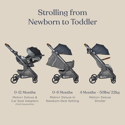 Ergobaby Metro+ Deluxe Compact Baby Stroller, Lightweight Umbrella Stroller Folds Down for Overhead Airplane Storage (Carries up to 50 lbs), Car Seat Compatible, Empire State Green