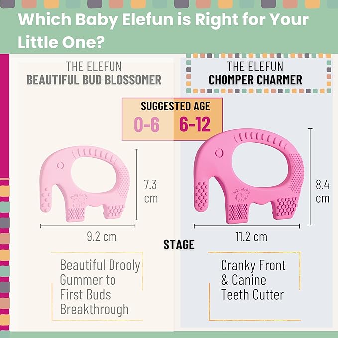 Teethers for Babies 6-12 Months - Baby Elefun 5x Pain Relief Toddler Teether. No More Ouch for Mom Anti Bite Trainer. Nurtures Grasping, Passing