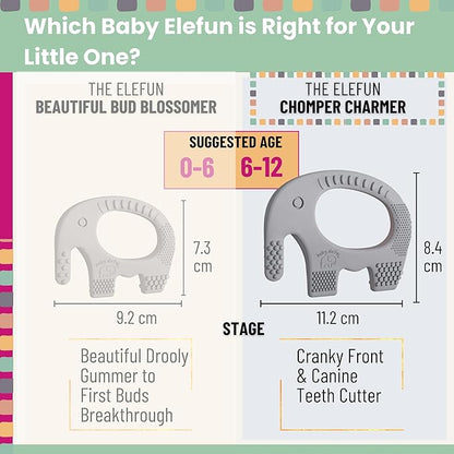 Teethers for Babies 6-12 Months - Baby Elefun 5x Pain Relief Toddler Teether. No More Ouch for Mom Anti Bite Trainer. Nurtures Grasping, Passing