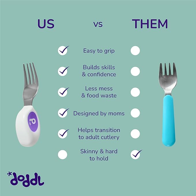 doddl Toddler Utensils, Ergonomic Fork and Spoon Set for Self Feeding, Stainless Steel Silverware for 1-3 Year Olds, BPA Free, Dishwasher Safe (Magenta)