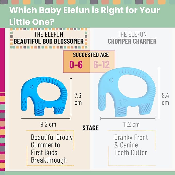 Teething Toys for Babies Age 0 to 6 Months - Baby Elefun 5X Pain Relief Smart Teether
