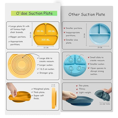 O'doe 17-Piece BPA-Free Silicone Baby Feeding Set | Thick & Soft Suction Plates, Baby Bowls, Wooden Fork & Spoon, and More | Make Mealtime Fun and Easy for Your Little One (Yellow, V2)