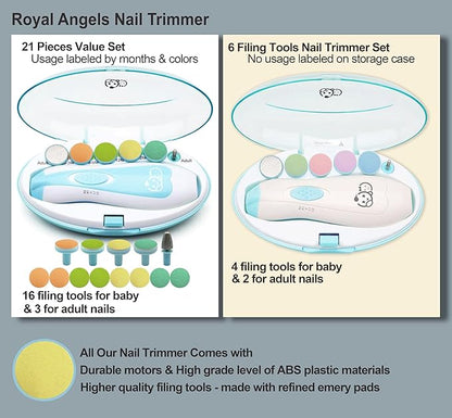 Baby Nail Trimmer 21 in 1, Usage Labeled Case & 13 Extra Replacement Tools, Royal Angels Baby Electric Nail File, Baby Nail Care, Nail Clipper Newborn Toddler Toes & Fingernails Nail Kit (Blue)