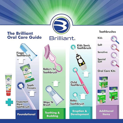 Brilliant Oral Care Baby?Ös First Toothbrush, Smooth Silicone Bristles Gently Clean Tender Teeth and Gums 4+ Months, 1 Pack