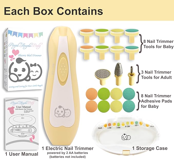 Royal Angels Baby Nail File, 21 in 1 Set with Labels 13 Replacement