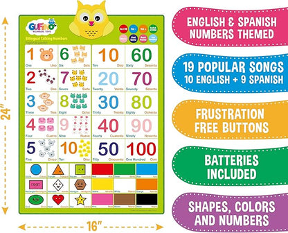 Bilingual Toddler Interactive Toys - English & Spanish ABC Learning for Toddlers. Numbers for Toddlers, Colors 3 Year
