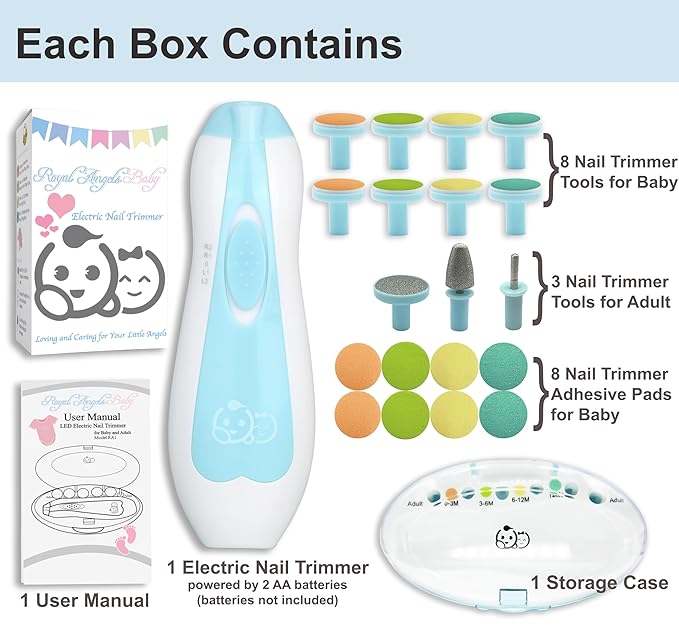 Royal Angels Baby Nail File, 21 in 1 Set with Labels 13 Replacement