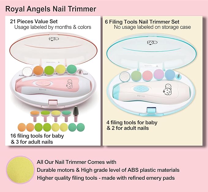 Baby Nail Trimmer 21 in 1, Usage Labeled Case & 13 Extra Replacement Tools, Royal Angels Baby Electric Nail File, Baby Nail Care, Nail Clipper Newborn Toddler Toes & Fingernails Nail Kit (Pink)